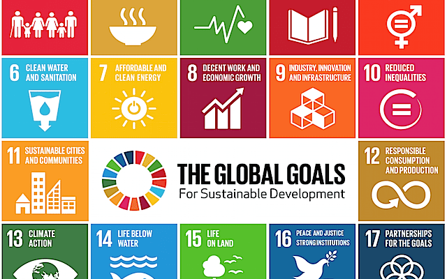 Graphic of the sustainable development goals